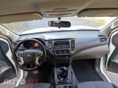 Mitsubishi L200 2.3 DI-D CD Invite 2WD