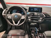 BMW iX3 Inspiring