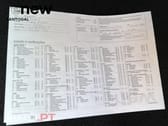 Renault Clio 1.0 TCe Evolution Bi-Fuel
