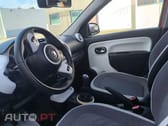 Renault Twingo Twingo