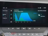 Opel Astra 54 kWh GS