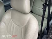 Renault Twingo 1.2