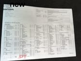 Renault Captur 1.0 Techno