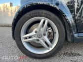 Smart ForTwo Cabrio
