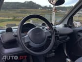 Smart ForTwo Passion