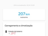 Hyundai Ioniq 38kWh full extras