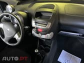 Peugeot 107 Active