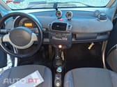 Smart ForTwo Passion 61