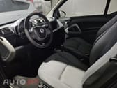 Smart ForTwo w450