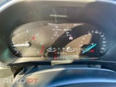 Ford Focus SW 1.5 TDCi EcoBlue Titanium Aut.