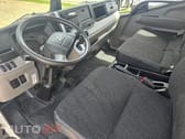 Mitsubishi Canter 9C18