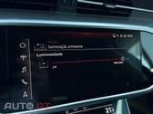 Audi A6 Avant 40 TDI Sport S tronic