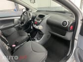 Citroen C1 1.0