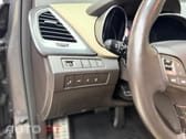 Hyundai Santa Fe 2.2 CRDi Premium 4WD Aut.