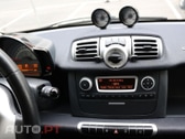 Smart ForTwo Electric Drive Passion