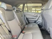 Toyota RAV4 HDF Square Collection