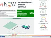 BYD Atto 3 Design I.V.A DEDUTIVEL