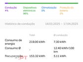 Hyundai Ioniq 38kWh full extras