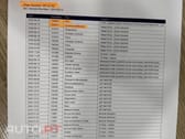 Audi A3 Sportback 2.0 TDI Design