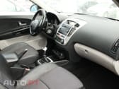 Kia Ceed SW 1.6 CRDi LX