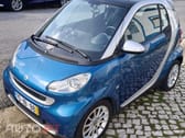 Smart ForTwo 451