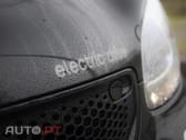 Smart ForFour Business Solution
