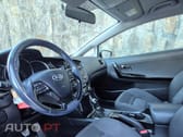Kia Ceed 1.6 CRDI