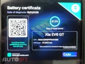 Kia EV6 GT AWD