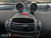 Smart ForTwo Passion