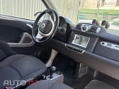 Smart ForTwo 1.0 Proxy 71 Aut.
