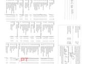 Renault Arkana 1.6 E-tech 145CV Intens