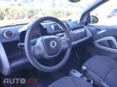 Smart ForTwo 1.0