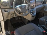 Nissan NV200 NV200 Caixa Hidralica