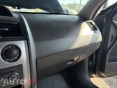 Renault Mégane 1.9 dCi C. Dynamique