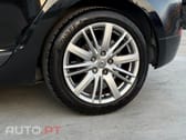 Renault Mégane 1.5 dCi GT Line