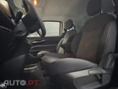 Fiat 500e 42 kWh