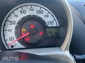 Citroen C1 1.0